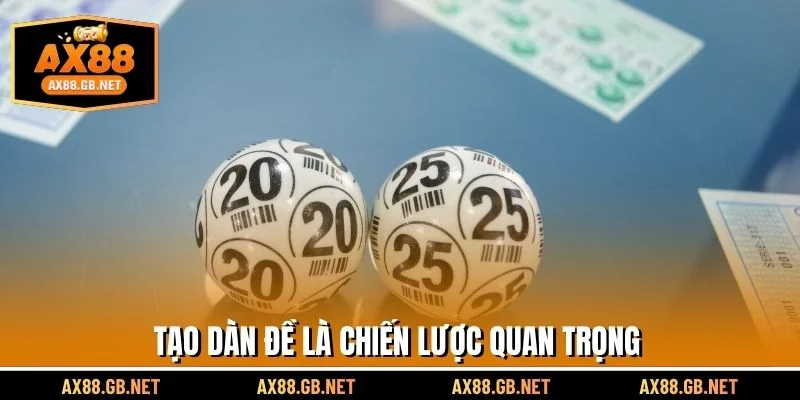 Tạo chủ đề là chiến lược quan trọng
