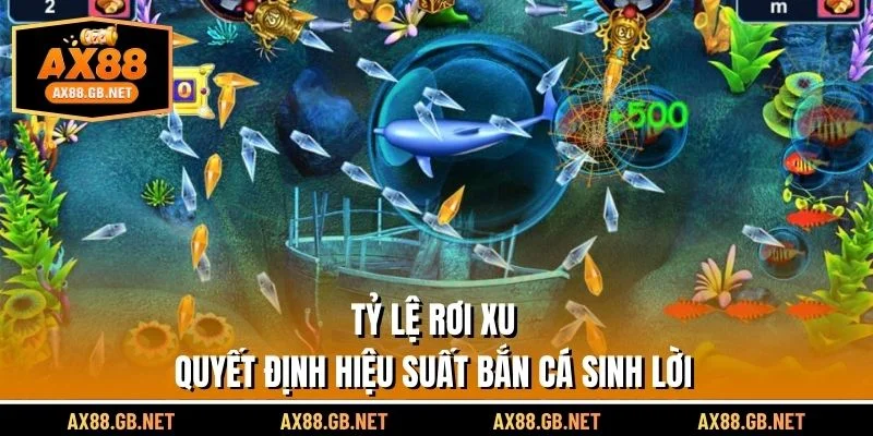 Tỷ lệ rơi xu quyết định hiệu quả bắn cá sinh lời
